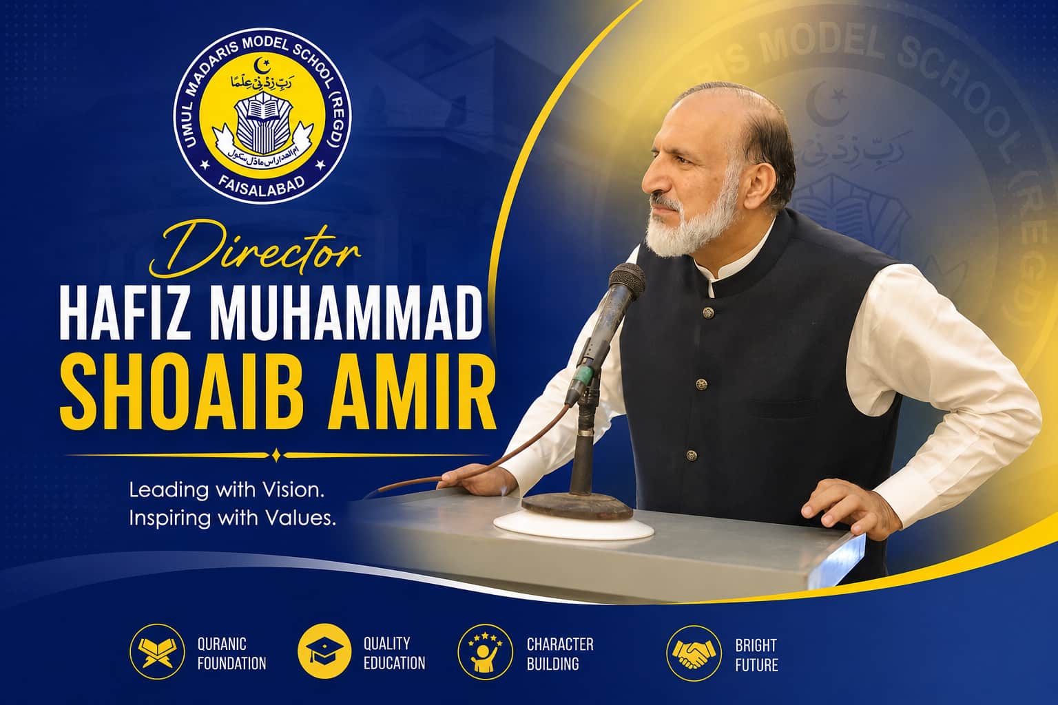 Hafiz Muhammad Shoaib Amir